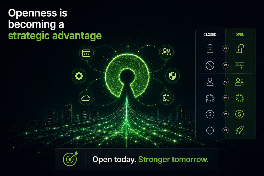 Open infrastructure concept showing open systems as a strategic advantage, with visual icons for transparency, flexibility, community, extensibility, lower ownership cost, and roadmap control.