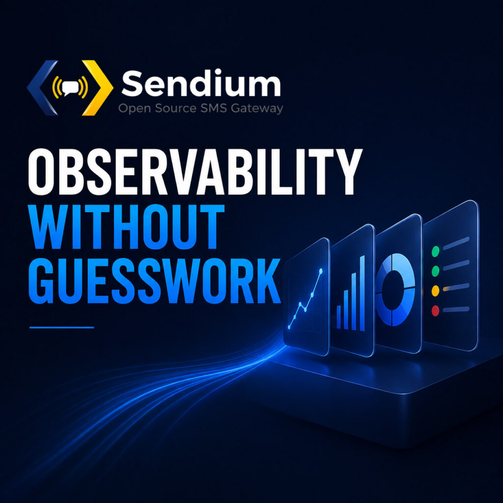 SMS gateway observability for SMPP connections, routing, throughput and delivery monitoring